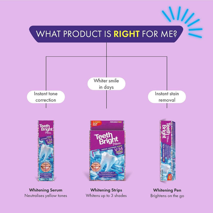 7th Heaven Teeth Bright Whitening Serum 30ml