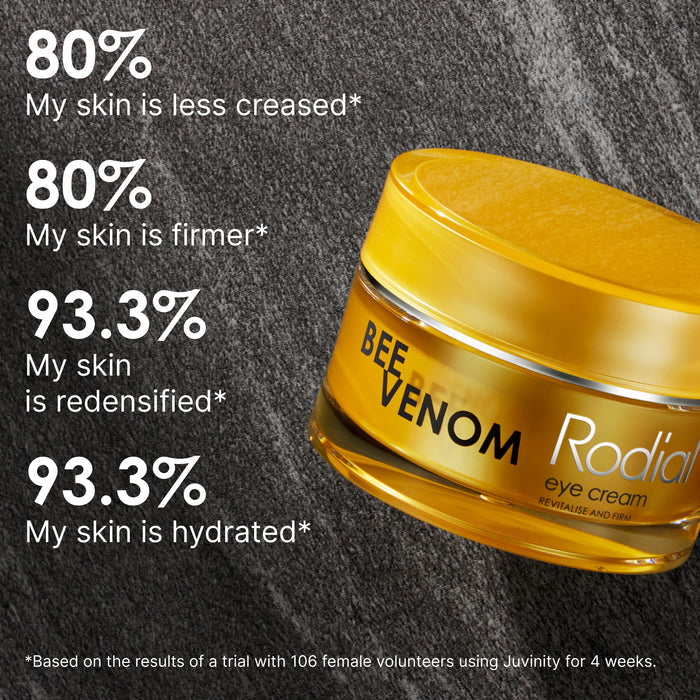 Bee Venom Eye Cream Mini