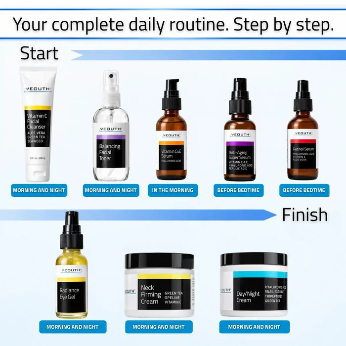 Complete Skincare Essentials Set (8 Pack)