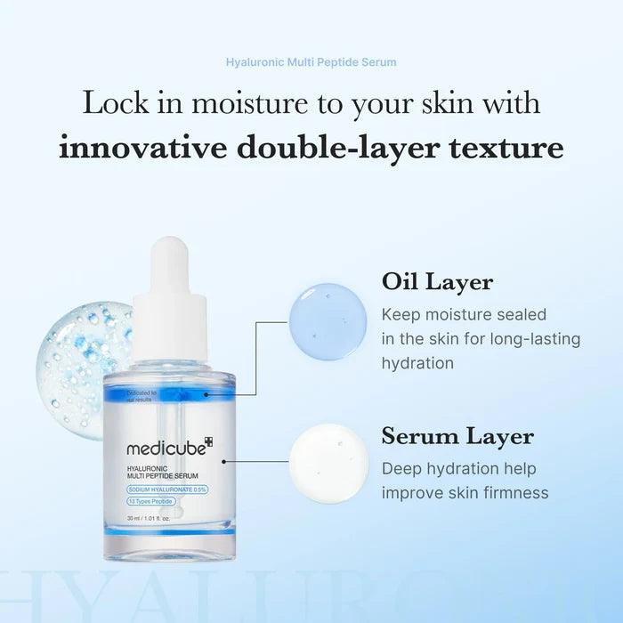 Hyaluronic Multi Peptide Serum