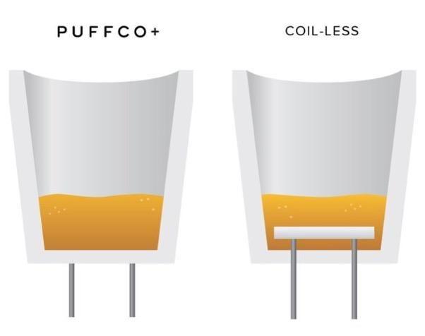 Puffco Plus Vision Chamber