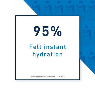 CeraVe Moisturising Lotion 473ml