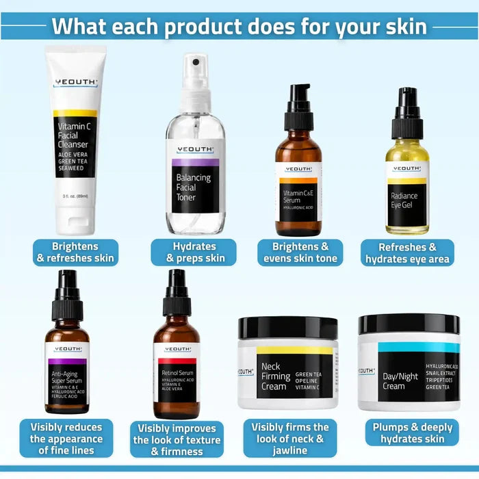 Complete Skincare Essentials Set (8 Pack)