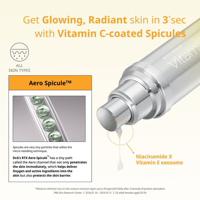 Dr.G RTX Into Serum Peptishot