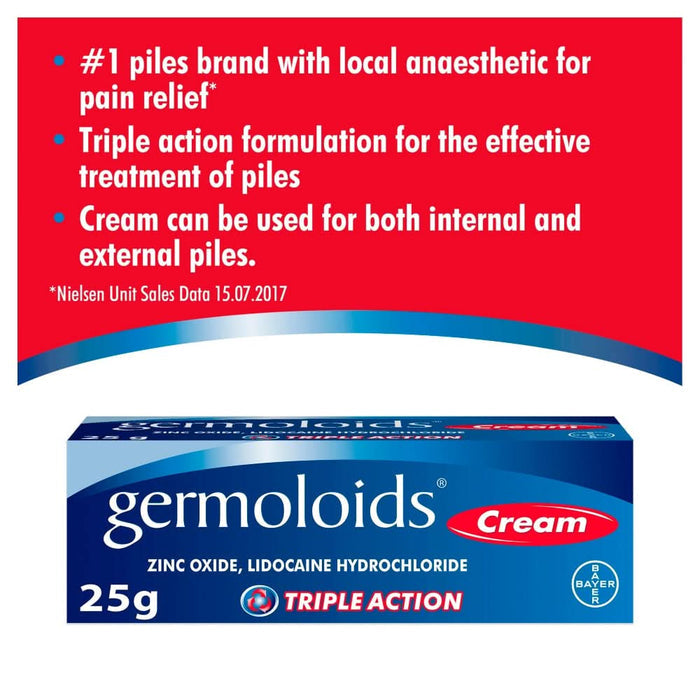 Germoloids cream