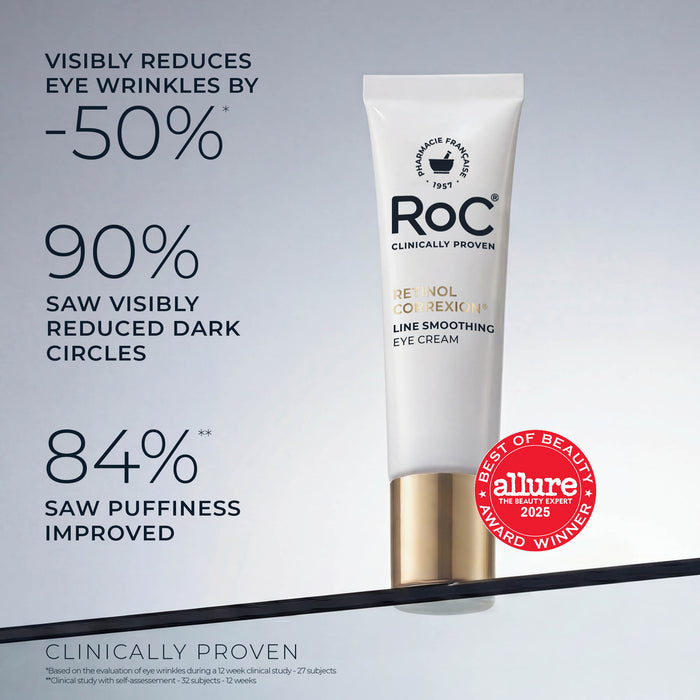 ROC eye cream tube with skincare benefits and Allure award on a gray background
