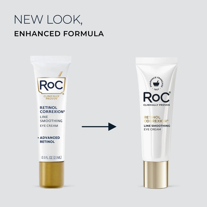 Two tubes of RoC Retinol Correxion Line Smoothing Eye Cream with text indicating a new look and enhanced formula.
