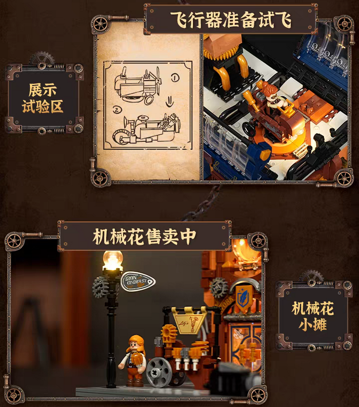 Lumibricks 11015 Machinery repair shop
