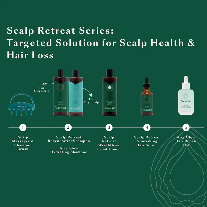 Nourwish Scalp Retreat Nourishing Scalp Serum 59 ml