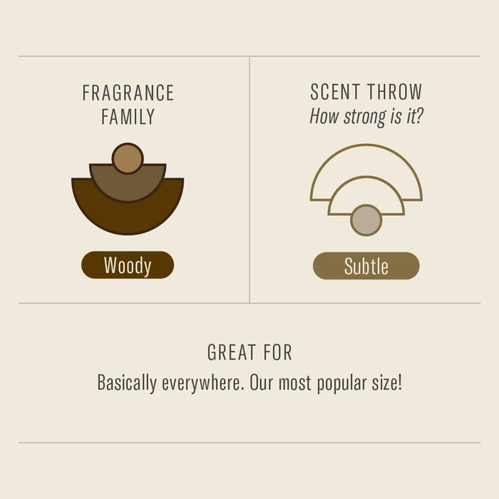 Teakwood & Tobacco candle